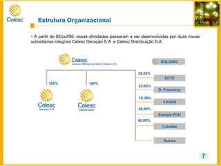 Estrutura Organizacional
A partir de 02/out/06, essas atividades passaram a ser desenvolvidas por duas novas
subsidiárias integrais Celesc Geração S.A. e Celesc Distribuição S.A.
ECTE
CASAN
D. Francisca
Energia PCH
Outros
Cubatão
100% 100%
20,00%
19,30%
20,00%
23,03%
HOLDING
40,00%
7
 