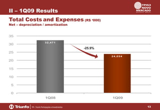 II – 1Q09 Results
Total Costs and Expenses (R$ ‘000)
Net – depreciation / amortization

35
30

3 2 ,4 7 1

-25.9%
25
2 4 ,0 5 4

20
15
10
5
0
1Q08

1Q09
13

 