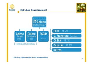 Estrutura Organizacional
7
(*) 51% do capital votante e 17% do capital total
 