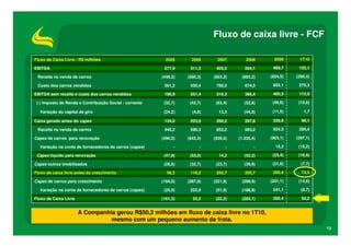 Fluxo de caixa livre - FCF

Fluxo de Caixa Livre - R$ milhões                          2005      2006      2007       2008       2009     1T10

EBITDA                                                    277,9     311,3     403,5       504,1     469,7     132,1

 Receita na venda de carros                              (448,2)   (590,3)   (853,2)    (983,2)    (924,5)   (295,4)

 Custo dos carros vendidos                                361,2     530,4     760,0       874,5     855,1     275,3

EBITDA sem receita e custo dos carros vendidos            190,9     251,4     310,3       395,4     400,3     112,0

 (-) Imposto de Renda e Contribuição Social - corrente    (32,7)    (42,7)    (63,4)      (52,8)    (49,0)    (15,6)

  Variação do capital de giro                             (24,2)     (4,8)     13,3       (44,8)    (11,5)      1,7

Caixa gerado antes do capex                               134,0     203,9     260,2       297,8     339,8      98,1

 Receita na venda de carros                               448,2     590,3     853,2       983,2     924,5     295,4

Capex de carros para renovação                           (496,0)   (643,3)   (839,0)   (1.035,4)   (963,1)   (297,1)

  Variação na conta de fornecedores de carros (capex)          -         -         -           -     15,2     (15,2)

 Capex líquido para renovação                             (47,8)    (53,0)     14,2       (52,2)    (23,4)    (16,9)

Capex outros imobilizados                                 (28,0)    (32,7)    (23,7)      (39,9)    (21,0)     (7,7)

Fluxo de caixa livre antes do crescimento                  58,2     118,2     250,7       205,7     295,4      73,5

Capex de carros para crescimento                         (194,0)   (287,0)   (221,9)    (299,9)    (241,1)    (14,6)

  Variação na conta de fornecedores de carros (capex)     (25,5)    222,0     (51,0)    (188,9)     241,1      (8,7)

Fluxo de Caixa Livre                                     (161,3)     53,2     (22,2)    (283,1)     295,4      50,2


                       A Companhia gerou R$50,2 milhões em fluxo de caixa livre no 1T10,
                                 mesmo com um pequeno aumento da frota.
                                                                                                                       13
 