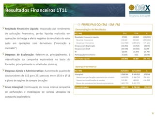 Resultados Financeiros 1T11

                                                                     PRINCIPAIS CONTAS - EM IFRS
Resultado Financeiro Líquido: Impactado por rendimento       Demonstração de Resultados
de aplicações financeiras, perdas líquidas realizadas em     R$ ('000)                                          1T11        1T10          Δ
                                                             Resultado Financeiro Líquido                       17.901    149.822      (131.921)
operações de hedge e efeito negativo do resultado do valor
                                                               Receitas Financeiras                           130.601     435.643      (305.042)
justo em operações com derivativos ("marcação a                Despesas Financeiras                           (112.700)   (285.821)    173.121
                                                             Despesa com Exploração                            (32.293)    (23.414)     (8.879)
mercado”)                                                    Despesa com G&A                                   (43.439)    (64.535)     21.096
                                                             IR                                                 18.737      (5.047)     23.784
Despesas de Exploração: Referem-se, principalmente, à        Participação minoritários                          (5.210)       (62)      (5.148)

intensificação da campanha exploratória na bacia do          Resultado Liquido                                (33.884)     56.887      (90.771)

Parnaíba, principalmente as atividades sísmicas
                                                             Balanço Patrimonial
Despesas Gerais e Administrativas: Aumento do quadro de      R$ ('000)                                        31/3/2011   31/12/2010      Δ
                                                             Intangível                                       5.268.564   4.589.418    679.146
colaboradores de 152 para 251 pessoas entre 1T10 e 1T11
                                                               Gastos com perfuração exploratória e estudos   3.652.859   2.948.754    704.105
e plano de opções de compra de ações                           Gastos com mobilização de sondas                123.982     148.941     (24.959)
                                                               Bonus de assinatura dos blocos exploratórios   1.491.723   1.491.723        -

Ativo Intangível: Continuação de nossa intensa campanha      Disponibilidades                                 4.084.115   4.788.166    (704.051)

de perfurações e mobilização de sondas utilizadas na
campanha exploratória




                                                                                                                                                   5
 