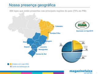 Nossa presença geográfica
604 lojas que estão presentes nas principais regiões do país (75% do PIB)




                                                         Cabedelo

                                                                    Aquisição em Ago/2010
                                                   Simões Filho



                                            Contagem
                  Ribeirão Preto

                    Ibiporã             Louveira
                                      Navegantes

                                   Caxias do Sul




  Estados com Lojas (604)
  Centro de Distribuição (8)



                                                                                            6
 