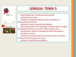 ●Lee fluidamente un texto de ciencia ficción.
●Comprende un texto.
●Amplía el vocabulario básico a partir de palabras y
ex...