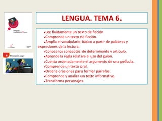 ●Lee fluidamente un texto de ficción.
●Comprende un texto de ficción.
●Amplía el vocabulario básico a partir de palabras y...
