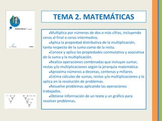 TEMA 2. MATEMÁTICAS
●Multiplica por números de dos o más cifras, incluyendo
ceros al final o ceros intermedios.
●Aplica la...