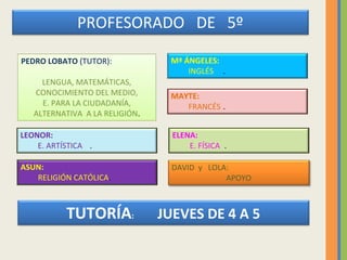 PROFESORADO DE 5º
PEDRO LOBATO (TUTOR):
LENGUA, MATEMÁTICAS,
CONOCIMIENTO DEL MEDIO,
E. PARA LA CIUDADANÍA,
ALTERNATIVA A ...