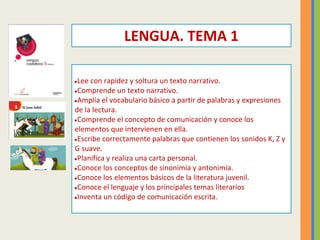 ●Lee con rapidez y soltura un texto narrativo.
●Comprende un texto narrativo.
●Amplía el vocabulario básico a partir de pa...