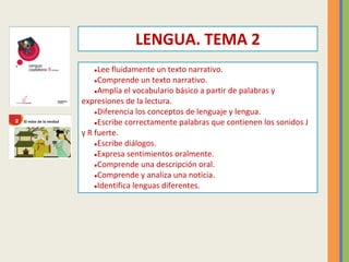 ●Lee fluidamente un texto narrativo.
●Comprende un texto narrativo.
●Amplía el vocabulario básico a partir de palabras y
e...