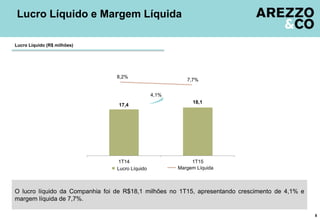 17,4
18,1
1T14 1T15
O lucro líquido da Companhia foi de R$18,1 milhões no 1T15, apresentando crescimento de 4,1% e
margem líquida de 7,7%.
Lucro Líquido e Margem Líquida
8
Lucro Líquido (R$ milhões)
7,7%
Margem LíquidaLucro Líquido
8,2%
4,1%
 
