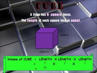 Volume of CUBE  =  LENGTH  X LENGTH  X  LENGTH   =  X  X    =  ³ LENGTH LENGTH LENGTH A  Cube  has  6  square  faces.  The  length   of  each  square  face  is  equal . 