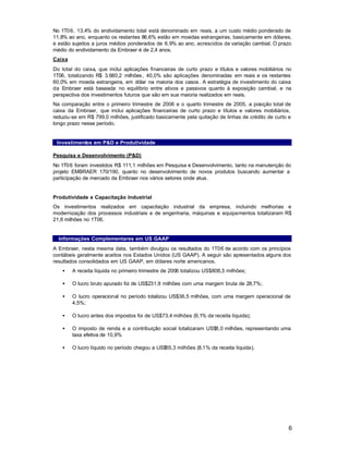 No 1T0 6, 13,4% do endividamento total está denominado em reais, a um custo médio ponderado de
11,8% ao ano, enquanto os restantes 86,6% estão em moedas estrangeiras, basicamente em dólares,
e estão sujeitos a juros médios ponderados de 6,9% ao ano, acrescidos da variação cambial. O prazo
médio do endividamento da Embraer é de 2,4 anos.
Caixa
Do total do caixa, que inclui aplicações financeiras de curto prazo e títulos e valores mobiliários no
1T06, totalizando R$ 3.680,2 milhões , 40,0% são aplicações denominadas em reais e os restantes
60,0% em moeda estrangeira, em dólar na maioria dos casos . A estratégia de investimento do caixa
da Embraer está baseada no equilíbrio entre ativos e passivos quanto à exposição cambial, e na
perspectiva dos investimentos futuros que são em sua maioria realizados em reais.
Na comparação entre o primeiro trimestre de 2006 e o quarto trimestre de 2005, a posição total de
caixa da Embraer, que inclui aplicações financeiras de curto prazo e títulos e valores mobiliários,
reduziu-se em R$ 799,0 milhões, justificado basicamente pela quitação de linhas de crédito de curto e
longo prazo nesse período.


 Investimentos em P&D e Produtividade

Pesquisa e Desenvolvimento (P&D)
No 1T0 6 foram investidos R$ 111,1 milhões em Pesquisa e Desenvolvimento, tanto na manutenção do
projeto EMBRAER 170/190, quanto no desenvolvimento de novos produtos buscando aumentar a
participação de mercado da Embraer nos vários setores onde atua.


Produtividade e Capacitação Industrial
Os investimentos realizados em capacitação industrial da empresa, incluindo melhorias e
modernização dos processos industriais e de engenharia, máquinas e equipamentos totalizaram R$
21,6 milhões no 1T06.


  Informações Complementares em US GAAP
A Embraer, nesta mesma data, também divulgou os resultados do 1T06 de acordo com os princípios
contábeis geralmente aceitos nos Estados Unidos (US GAAP). A seguir são apresentados alguns dos
resultados consolidados em US GAAP, em dólares norte americanos.
    •   A receita líquida no primeiro trimestre de 2006 totalizou US$808,3 milhões;

    •   O lucro bruto apurado foi de US$231,9 milhões com uma margem bruta de 28,7%;

    •   O lucro operacional no período totalizou US$36,5 milhões, com uma margem operacional de
        4,5%;

    •   O lucro antes dos impostos foi de US$73,4 milhões (9,1% da receita líquida);

    •   O imposto de renda e a contribuição social totalizaram US$8,0 milhões, representando uma
        taxa efetiva de 10,9%

    •   O lucro líquido no período chegou a US$65,3 milhões (8,1% da receita líquida).




                                                                                                    6
 
