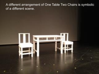 A different arrangement of One Table Two Chairs is symbolic
of a different scene.
 