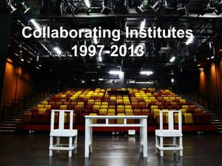 Collaborating Institutes
1997-2013
 