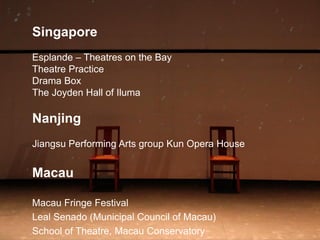 Singapore
Esplande – Theatres on the Bay
Theatre Practice
Drama Box
The Joyden Hall of Iluma
Nanjing
Jiangsu Performing Arts group Kun Opera House
Macau
Macau Fringe Festival
Leal Senado (Municipal Council of Macau)
School of Theatre, Macau Conservatory
 