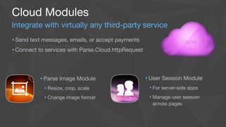 Integrate with virtually any third-party service
•Parse Image Module

• Resize, crop, scale

• Change image format
•User Session Module

• For server-side apps 

• Manage user session
across pages
Cloud Modules
•Send text messages, emails, or accept payments

•Connect to services with Parse.Cloud.httpRequest
 