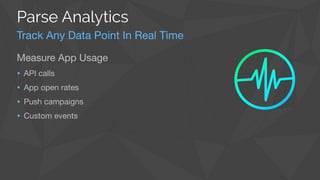 Parse Analytics
Measure App Usage

• API calls

• App open rates

• Push campaigns

• Custom events
Track Any Data Point In Real Time
 