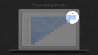 Understanding Retention
 
