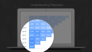Understanding Retention
 