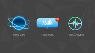 Parse Core Parse Push Parse Analytics
 