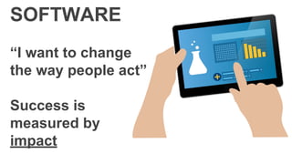 SOFTWARE
“I want to change
the way people act”
Success is
measured by
impact
 