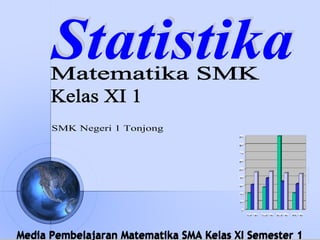 Media Pembelajaran Matematika SSMMAA KKeellaass XXII SSeemmeesstteerr 11 
 