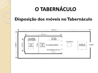O TABERNÁCULO
 