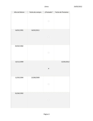 Libros                           24/05/2012


Año de Edicion   Fecha de compra    ¿Prestado?   Fecha de Prestamo




 16/01/1991        16/02/2011




 05/02/1982




 13/11/1999                                             15/05/2012




 11/05/1994        23/08/2009




 01/04/1992




                                   Página 3
 