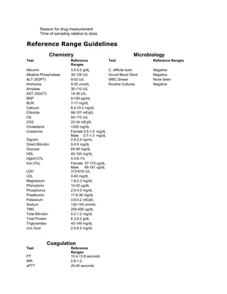 Alt Reference Ranges Children BestCare Laboratory, Client Manual | DOC