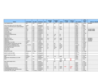 BestCare Laboratory, Client Manual | DOC