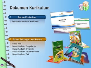 Bahan Kurikulum
• Dokumen Standard Kurikulum
Bahan Sokongan Kurikulum
• Buku Teks
• Buku Panduan Pengajaran
• Buku Panduan Kreativiti
• Buku Panduan Keusahawanan
• Buku Panduan TMK
 