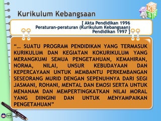 “… SUATU PROGRAM PENDIDIKAN YANG TERMASUK
KURIKULUM DAN KEGIATAN KOKURIKULUM YANG
MERANGKUMI SEMUA PENGETAHUAN, KEMAHIRAN,
NORMA, NILAI, UNSUR KEBUDAYAAN DAN
KEPERCAYAAN UNTUK MEMBANTU PERKEMBANGAN
SESEORANG MURID DENGAN SEPENUHNYA DARI SEGI
JASMANI, ROHANI, MENTAL DAN EMOSI SERTA UNTUK
MENANAM DAN MEMPERTINGKATKAN NILAI MORAL
YANG DIINGINI DAN UNTUK MENYAMPAIKAN
PENGETAHUAN”
[ Akta Pendidikan 1996
Peraturan-peraturan (Kurikulum Kebangsaan)
Pendidikan 1997 ]
 