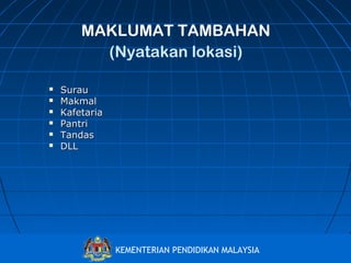 MAKLUMAT TAMBAHAN
(Nyatakan lokasi)







Surau
Makmal
Kafetaria
Pantri
Tandas
DLL

Bahagian Pembangunan Kurikulum
KEMENTERIAN PENDIDIKAN MALAYSIA
http://www.moe.gov.my/bpk

 