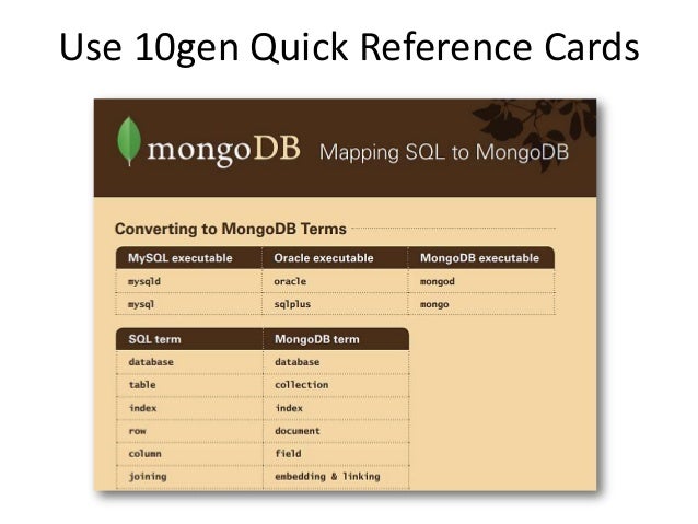 MongoDB for the SQL Server Pro