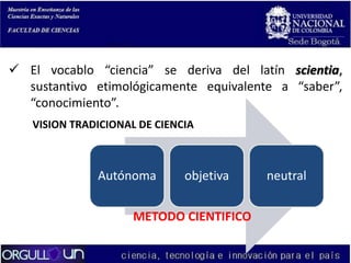  El vocablo “ciencia” se deriva del latín scientia,
sustantivo etimológicamente equivalente a “saber”,
“conocimiento”.
VISION TRADICIONAL DE CIENCIA

Autónoma

objetiva

METODO CIENTIFICO

neutral

 