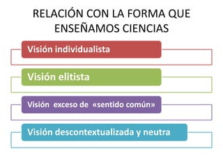 RELACIÓN CON LA FORMA QUE
ENSEÑAMOS CIENCIAS
Visión individualista

Visión elitista
Visión exceso de «sentido común»

Visión descontextualizada y neutra

 