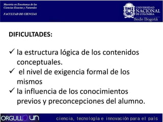 DIFICULTADES:

 la estructura lógica de los contenidos
conceptuales.
 el nivel de exigencia formal de los
mismos
 la influencia de los conocimientos
previos y preconcepciones del alumno.

 