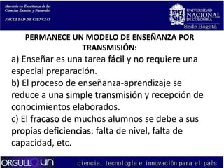PERMANECE UN MODELO DE ENSEÑANZA POR
TRANSMISIÓN:

a) Enseñar es una tarea fácil y no requiere una
especial preparación.
b) El proceso de enseñanza-aprendizaje se
reduce a una simple transmisión y recepción de
conocimientos elaborados.
c) El fracaso de muchos alumnos se debe a sus
propias deficiencias: falta de nivel, falta de
capacidad, etc.

 