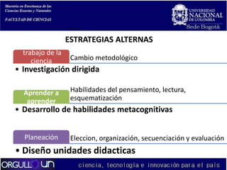 ESTRATEGIAS ALTERNAS
trabajo de la
ciencia

Cambio metodológico

• Investigación dirigida
Aprender a
aprender

Habilidades del pensamiento, lectura,
esquematización

• Desarrollo de habilidades metacognitivas
Planeación

Eleccion, organización, secuenciación y evaluación

• Diseño unidades didacticas

 