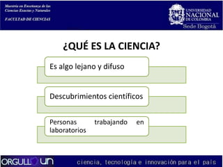 ¿QUÉ ES LA CIENCIA?
Es algo lejano y difuso

Descubrimientos científicos
Personas
laboratorios

trabajando

en

 