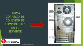 FORMA 
CORRECTA DE 
CONEXIÓN DE 
COMPONENTES 
EN EL 
SERVIDOR 
DAT: MURILLO CORONADO ALEX 
 