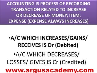 ACCOUNTING IS PROCESS OF RECORDING 
TRANSACTION RELATED TO INCREASE 
OR DECREASE OF MONEY; ITEM; 
EXPENSE (EXPENSE ALWAYS INCREASES) 
•A/C WHICH INCREASES/GAINS/ 
RECEIVES IS Dr (Debited) 
•A/C WHICH DECREASES/ 
LOSSES/ GIVES IS Cr (Credited) 
 