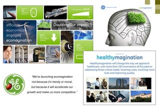 ”We’re launching ecomagination
   not because it’s trendy or moral,
   but because it will accelerate our
growth and make us more competitive.”
 