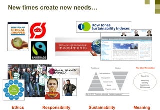 New times create new needs…




                            Traditional                       Modern   The Silent Revolution

                                          Self-realisation
                                                                            Quest for
                                            Recognition
                                                                            Meaning
                                               Social needs
                                                                            Identity
                                                    Safety                 Happiness
                                                                           Wholeness
                                                  Physical needs




 Ethics   Responsibility   Sustainability                              Meaning
 