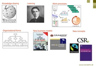 Knowledge sharing      Learning                    Work processes




Organisational forms         New business models                    New concepts
 