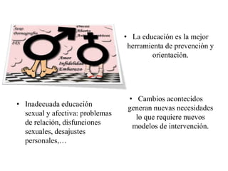 • La educación es la mejor
                                  herramienta de prevención y
                                         orientación.




                                  • Cambios acontecidos
• Inadecuada educación
                                  generan nuevas necesidades
  sexual y afectiva: problemas
                                    lo que requiere nuevos
  de relación, disfunciones
                                   modelos de intervención.
  sexuales, desajustes
  personales,…
 
