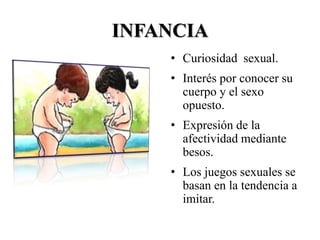 INFANCIA
    • Curiosidad sexual.
    • Interés por conocer su
      cuerpo y el sexo
      opuesto.
    • Expresión de la
      afectividad mediante
      besos.
    • Los juegos sexuales se
      basan en la tendencia a
      imitar.
 
