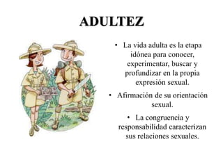 ADULTEZ
    • La vida adulta es la etapa
        idónea para conocer,
       experimentar, buscar y
      profundizar en la propia
          expresión sexual.
   • Afirmación de su orientación
               sexual.
        • La congruencia y
     responsabilidad caracterizan
       sus relaciones sexuales.
 