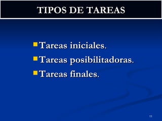 TIPOS DE TAREAS Tareas iniciales .  Tareas posibilitadoras .  Tareas finales .  