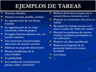 EJEMPLOS DE TAREAS Nuestras familias. Nuestra escuela, pueblo, ciudad…  La organización de una fiesta, reunión. La organización de un viaje, excursión, visita de grupos. El inglés/francés/alemán, etc., en nuestro entorno. Una entrevista con personajes relevantes de nuestro entorno. Elaborar un pequeño diccionario Fiestas/tradiciones de la zona/ciudad. La publicidad. Los medios de comunicación: prensa, radio y televisión. Rellenar formularios propios de la escuela (becas, instancias, etc.) Preparar un currículum vitae para un trabajo Recopilar las mejores recetas en la clase en forma de “Libro de cocina”. Discutir los problemas de nuestra ciudad y establecer prioridades en sus soluciones. Preparar una dieta equilibrada. Redactar la biografía de un personaje famoso de nuestra localidad. Las drogas. … 