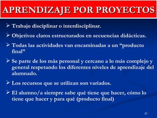 Trabajo disciplinar o interdisciplinar. Objetivos claros estructurados en secuencias didácticas. Todas las actividades van encaminadas a un “producto final” Se parte de los más personal y cercano a lo más complejo y general respetando los diferentes niveles de aprendizaje del alumnado. Los recursos que se utilizan son variados. El alumno/a siempre sabe qué tiene que hacer, cómo lo tiene que hacer y para qué (producto final) APRENDIZAJE POR PROYECTOS 